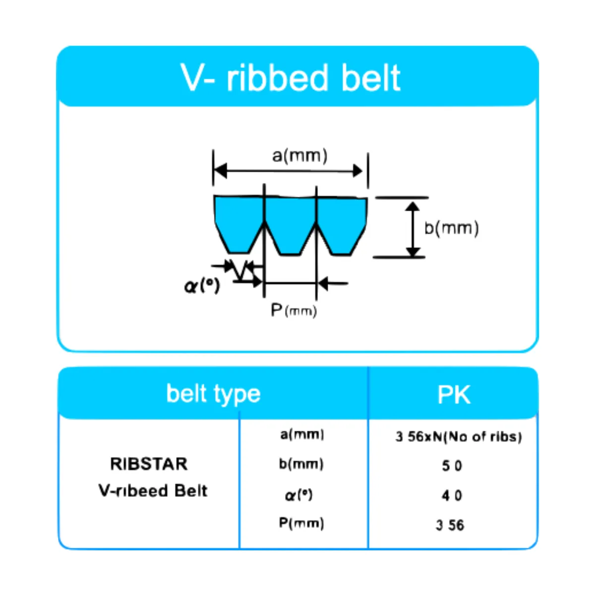 Dirección hidráulica acanalada 4 piezas - 4PK- 615
